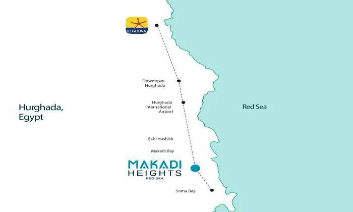 Makadi Bay * Hurghada